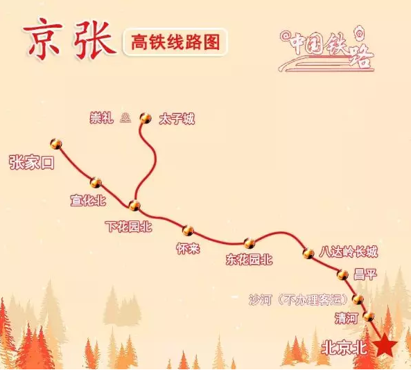 ▲全长174公里的京张高铁沿线共设7站。图片来源：中国铁路